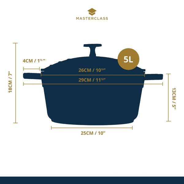 Cast Aluminium vs Cast Iron Casserole Dishes: Which is Best? –  CookServeEnjoy