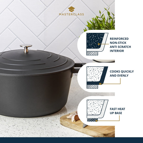 Cast Aluminium vs Cast Iron Casserole Dishes: Which is Best? –  CookServeEnjoy